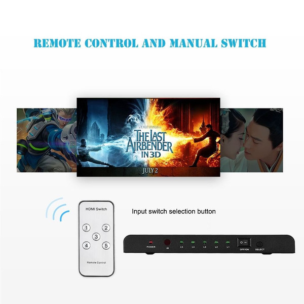 3D 1080p 5-port 5-in-1 HDMI Audio Video Converter Switch with Remote Control for PC DVD Projector K484-PEL_0BE5LI2J