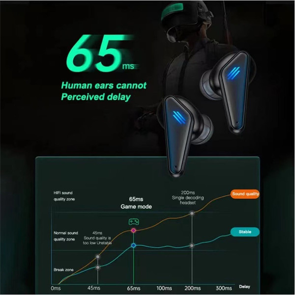 K33 Subwoofer Gaming Headset Bluetooth 5.0 Touch-control In-ear Music Earbuds with HD Microphone Bl K484-PEL_0ND4HI9I