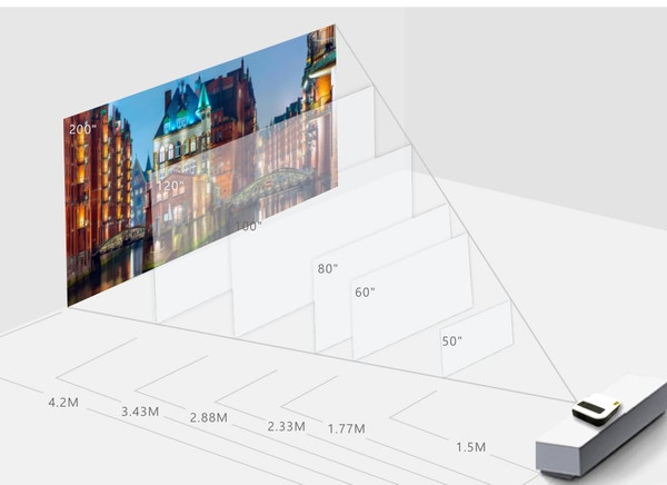 T500 Mini Projector 1080P High Definition LED Home Digital Projector Portable for Mobile Phone whit K484-PEL_0EOH2U2C