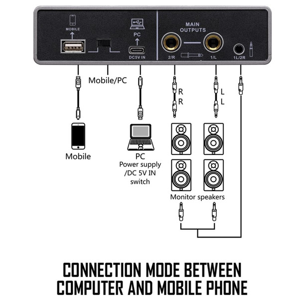 Q-16 Professional Recording Sound Card Dsp Reverberation K Singing Sound Card Delay Free Monitoring K484-PEL_0PYN2N7A