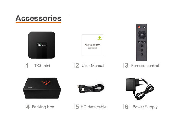 TX3 Mini Android 7.1 Smart TV BOX Amlogic S905W Quad Core Set Top Box H.265 4K WiFi Media Player  2 K484-PEL_04PZTQUQ