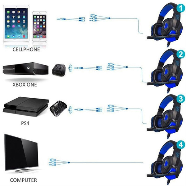 Sy830mv Wired Gaming Headset With Microphone 3.5mm Powerful Sound Headphones For Computer Pc White  K484-PEL_0LCNPJUH