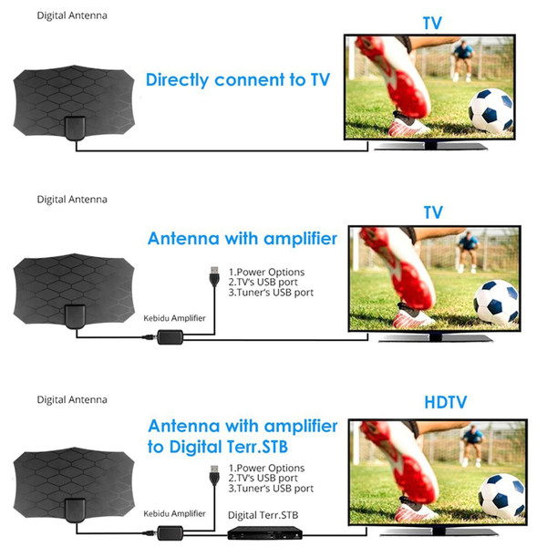 4k 1080p Hd Digital Tv Antenna with Amplifier Signal Booster 3600 Miles Range Signal Receiver Anten K484-PEL_0OQF5CEQ