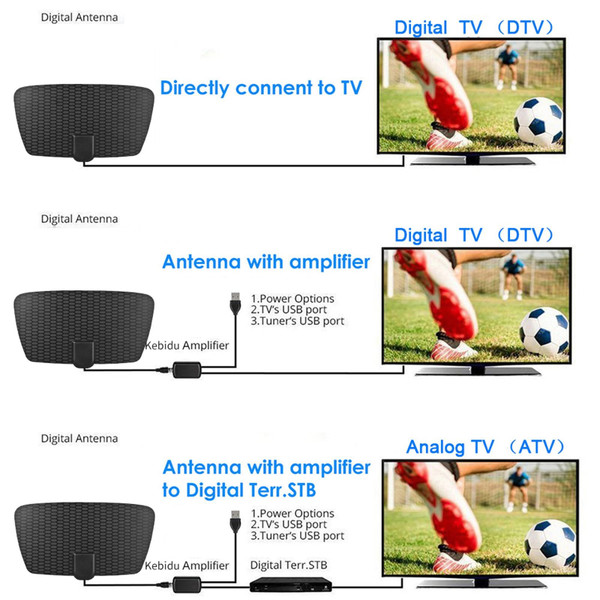 3600 Miles Range 4k Tv Digital Antenna Signal Receiver Indoor Hdtv Antenna with Amplifier Signal Bo K484-PEL_0OQEUDAR