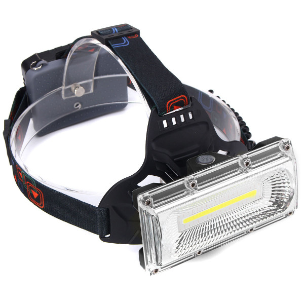 BIKIGHT 1300LM 30W COB LED Rechargeable 18650 USB Headlamp Cycling Lamp C122-1228673