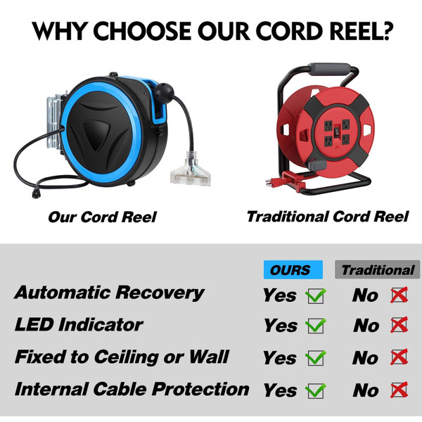 US GARVEE Heavy Duty Cord Reel 50ft Retractable Extension Power Cord 14 AWG/3C SJTOW Blue K484-PAU_0I7L8F2O_US