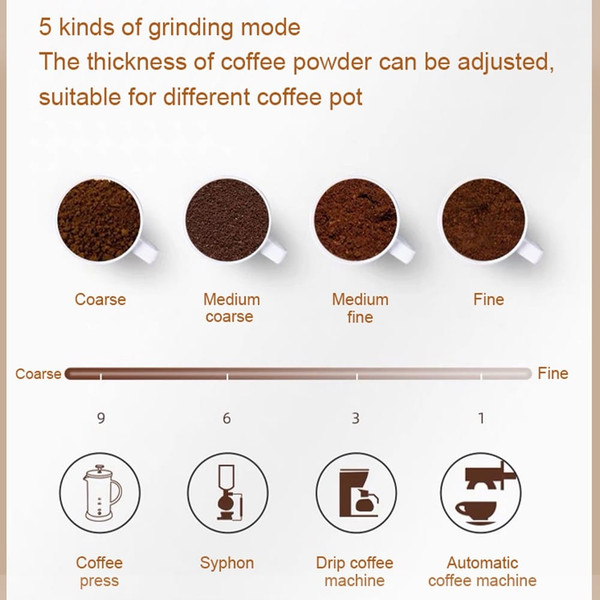 Portable Electric Coffee Grinder with 5 Precise Grind Settings USB Charging Automatic Coffee Bean G K484-FQZHE_NGQ6MSJN