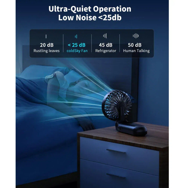 Color: Lavender - coldSky Handheld Fan Foldable Portable Fan with LED Display 3000mAh Battery Opera F640-12000039500535761