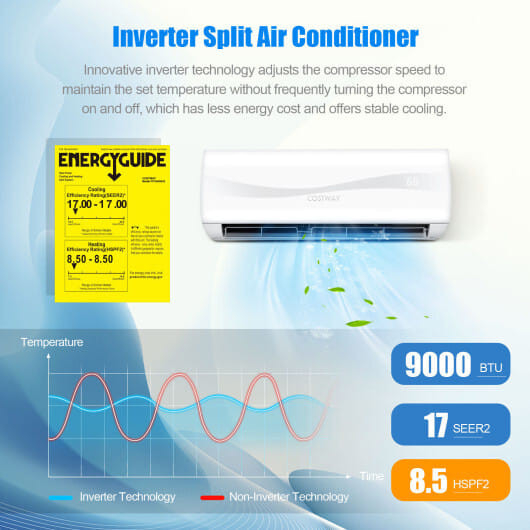 Blast Series 9000 BTU 17 SEER2 208-230V Ductless Mini Split Air Conditioner and Heater B593-FP10404US-WH+
