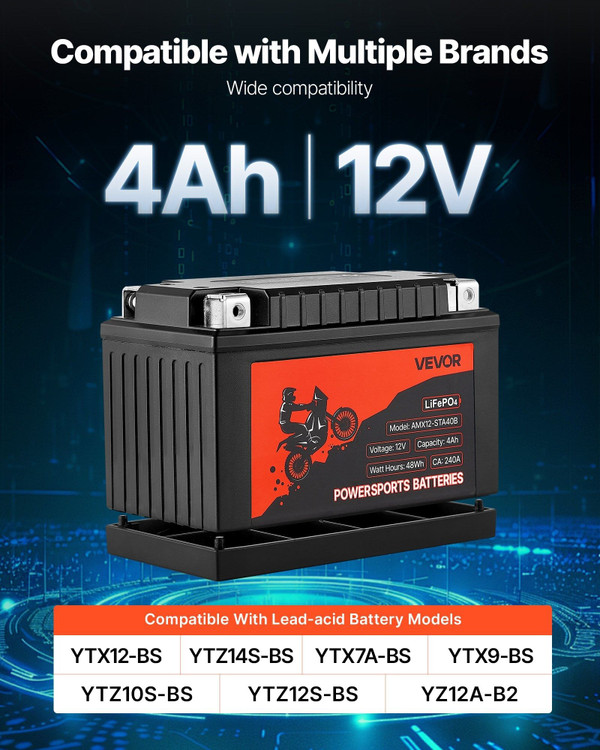 Motorcycle Battery, 12 Volt 4Ah, LiFePO4 Lithium Pre-Charged Powersports Battery, Maintenance Free  E415-LSTLMTCDLDC1XBVRE001V9