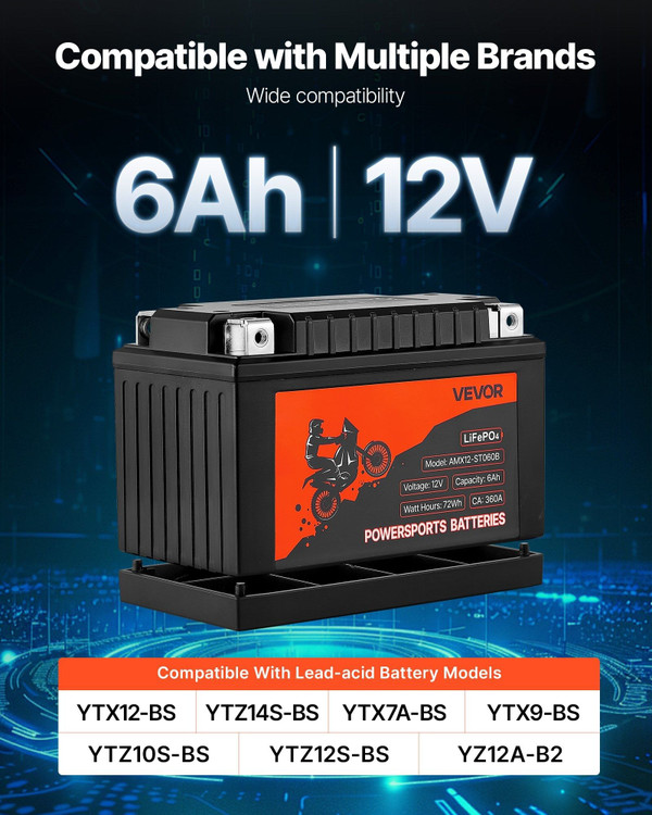Motorcycle Battery, 12 Volt 6Ah, LiFePO4 Lithium Pre-Charged Powersports Battery, Maintenance Free  E415-LSTLMTCDLDC1Z98EV001V9