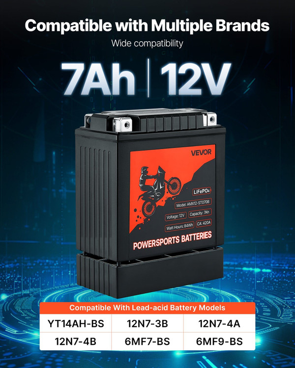 Motorcycle Battery, 12 Volt 7Ah, LiFePO4 Lithium Pre-Charged Powersports Battery, Maintenance Free  E415-LSTLMTCDLDC1R0NQ7001V9