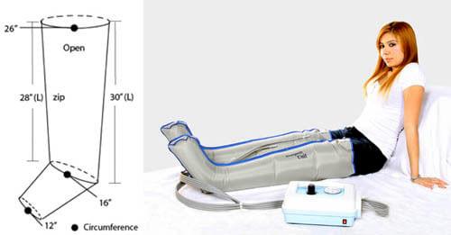 Lymphedema Garment Full-Leg Double  30   Large B731-7450BD