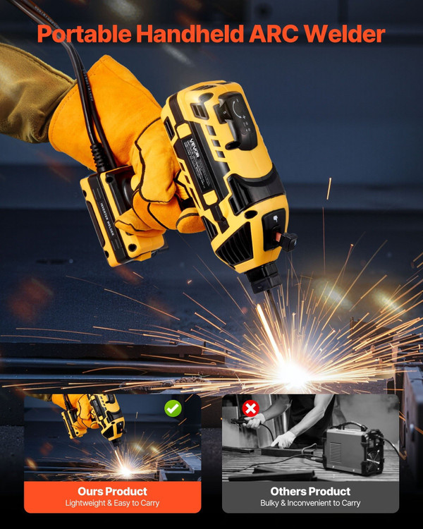 Portable Handheld Welding Machine, 20-140A Portable ARC Welder with 5-Level Current Adjustment & IG E415-YAQDZSCSHJ14H3FUQV1