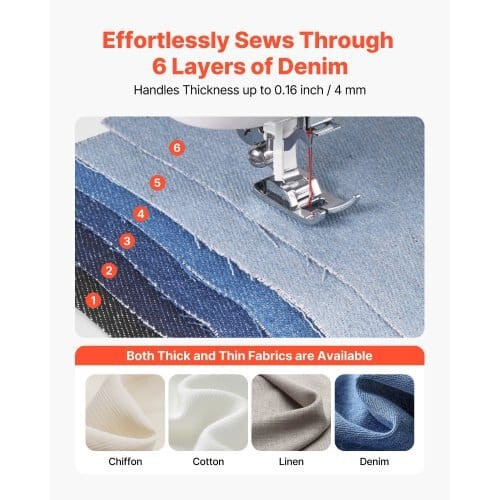 Computerized Sewing Machine, 60 Stitch Applications, with LED Screen, Foot Pedal and LED Light, Hea E415-JYFRJ700ZMINS07MD001V1