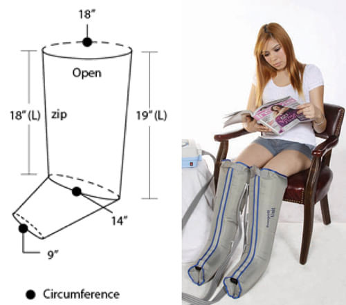 Lymphedema Garment Half-Leg Single  Large B731-7450AS