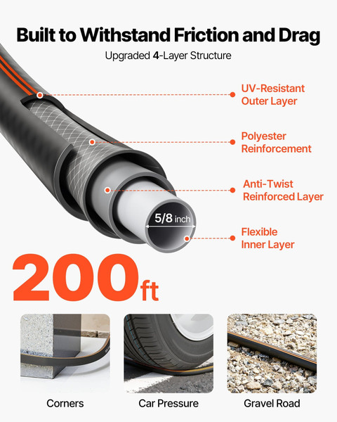 Garden Hose, 200 ft 5/8" Heavy Duty Rubber Water Hose with 10 Mode Nozzle, 150PSI Working & 600PSI  E415-HHJHWTYRG200FPWSU001V0