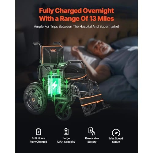 Electric Wheelchair for Adults, 265lbs Capacity, Foldable & Lightweight Motorized Wheelchair, 13-Mi E415-DDLYTG265LBSCF1J6001V1