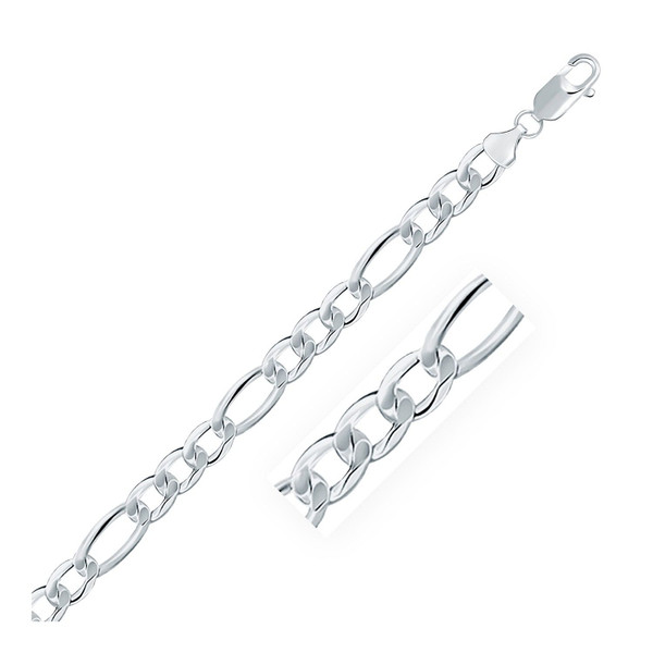Size: 20'' - Rhodium Plated Sterling Silver Figaro Style Chain (8.10 mm) P150-05496-20