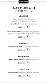 Harris Beach 100% Rye Whisky Year One