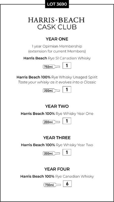 Harris Beach Cask Club