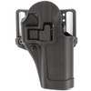 Blackhawk 410513BK-R SERPA CQC Conceal Holster Glock 21 RH
