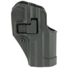 BLACKHAWK 410514BK-R Blackhawk SERPA CQC Belt Loop/Paddle Platform HK USP Righthand BLK BH410514BK-R