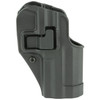 BLACKHAWK 410514BK-R SERPA CQC Holster for HK USP RH
