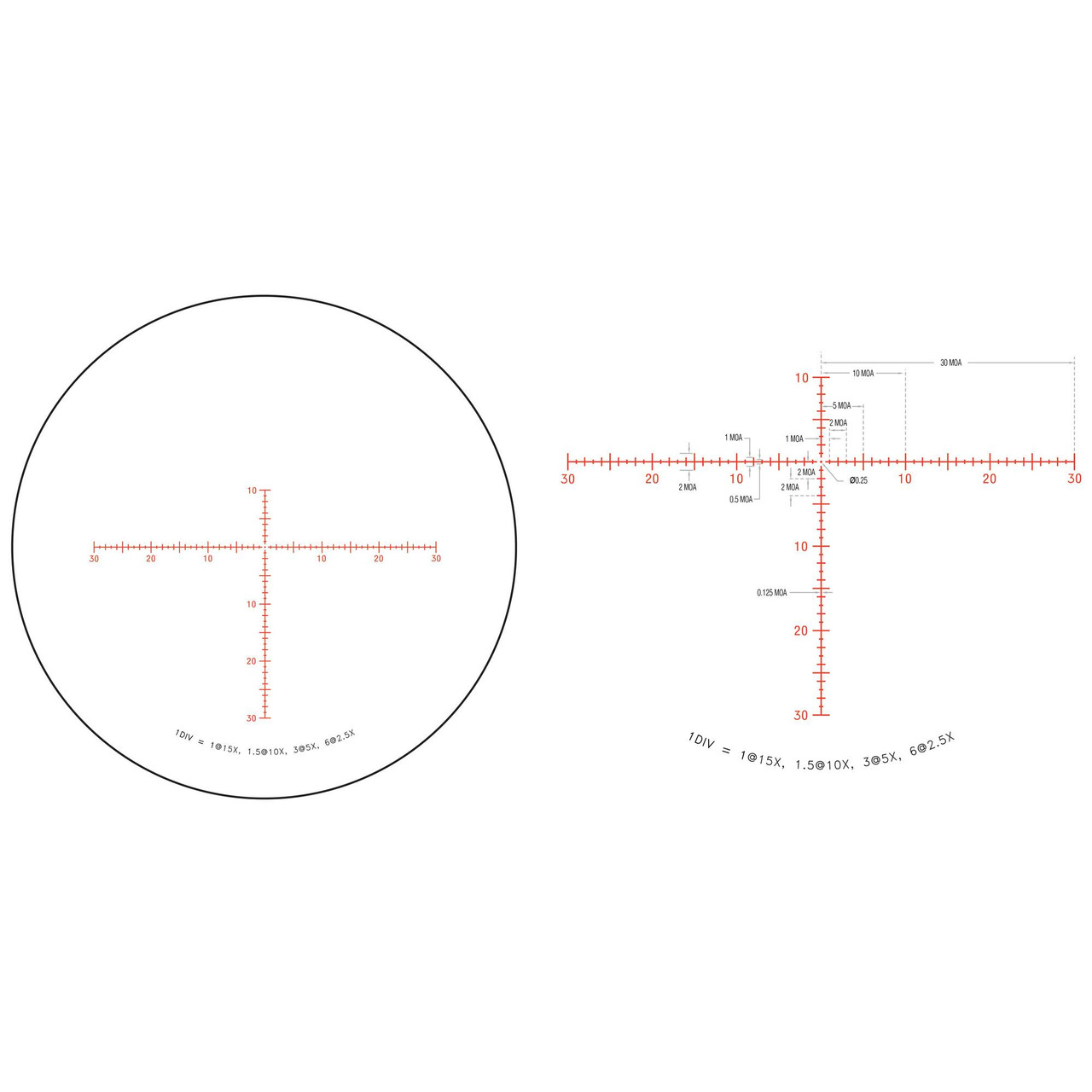 Trijicon Credo Hx 2.5-15x42 Sfp Moa sight, reticle close-up display with detailed MOA markings, red measurement lines, and magnification specifications, in a clean, white background.