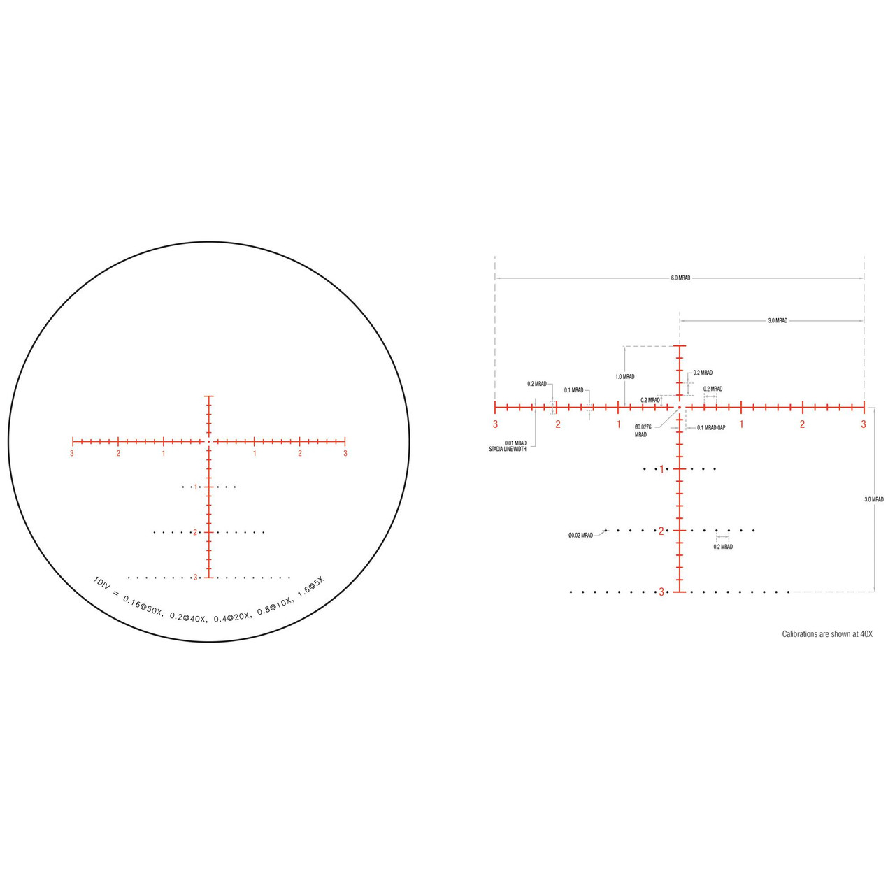 Trijicon Tenmile 5-50x56 Elr Mra R/g, detailed reticle scope diagram with calibration details for precision shooting.