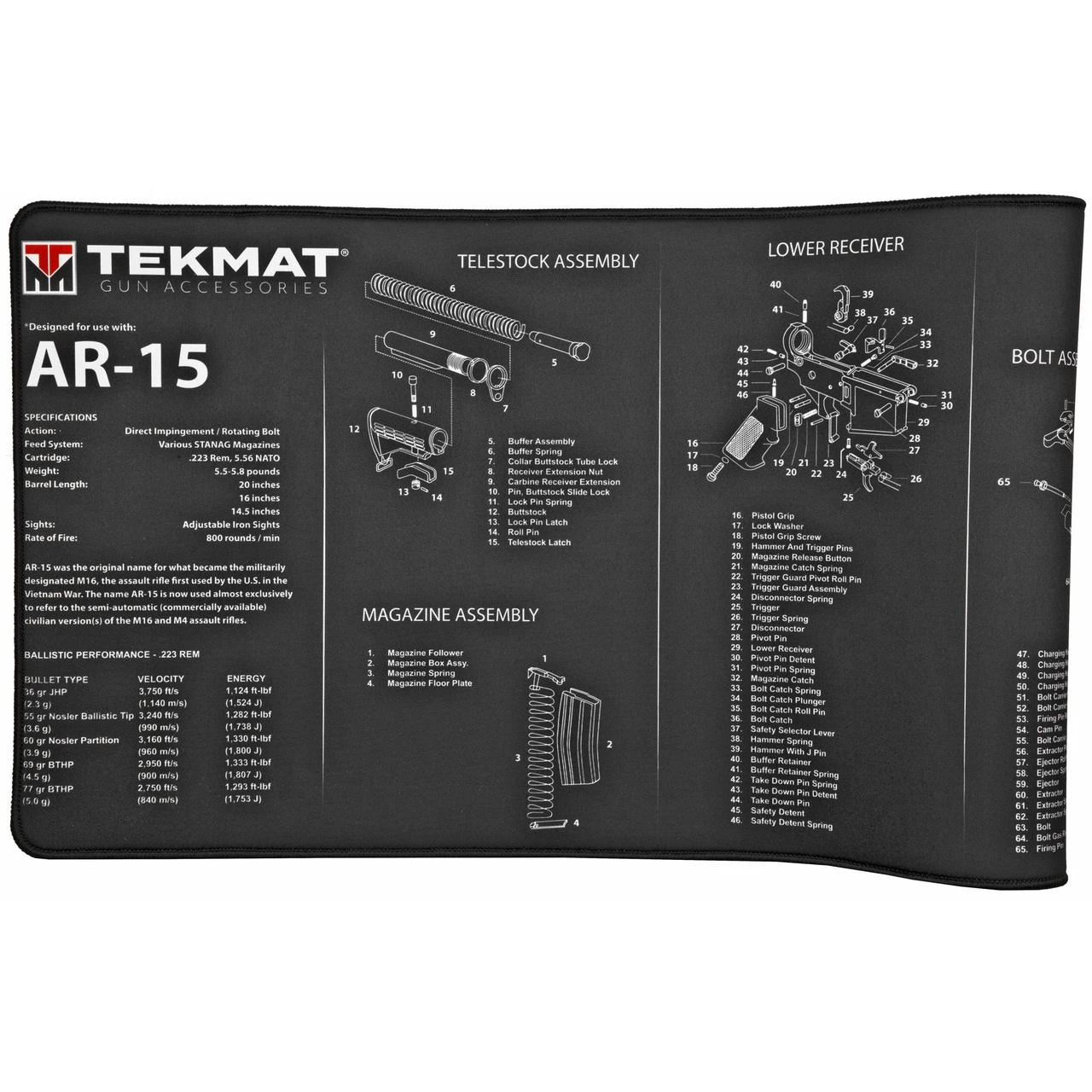 TekMat TEK-R44-AR15, gun cleaning mat with detailed diagram and parts list of an AR-15 rifle