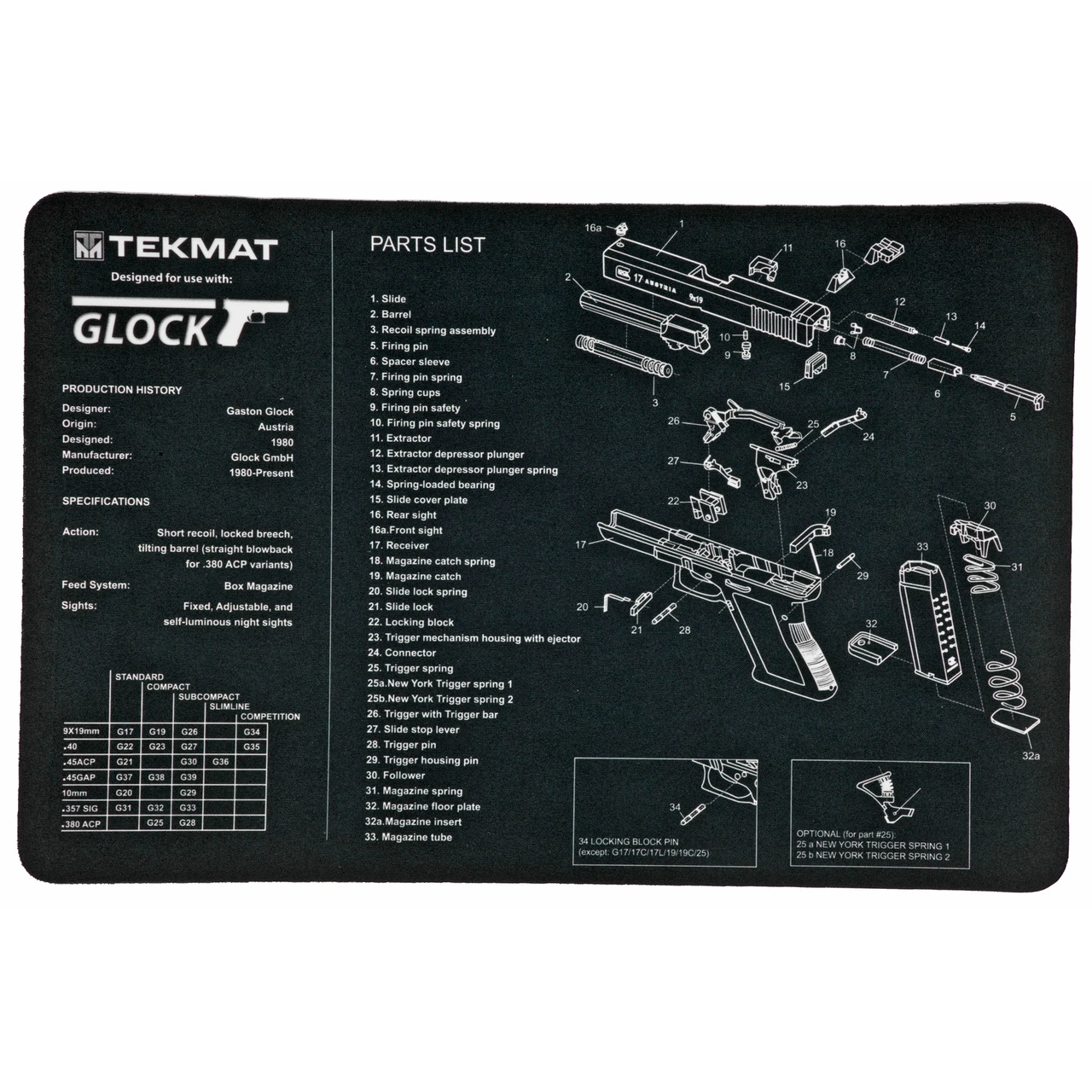 TEKMAT Pistol Mat for Glock - Durable & Protective Maintenance Mat with Exploded Parts Diagram