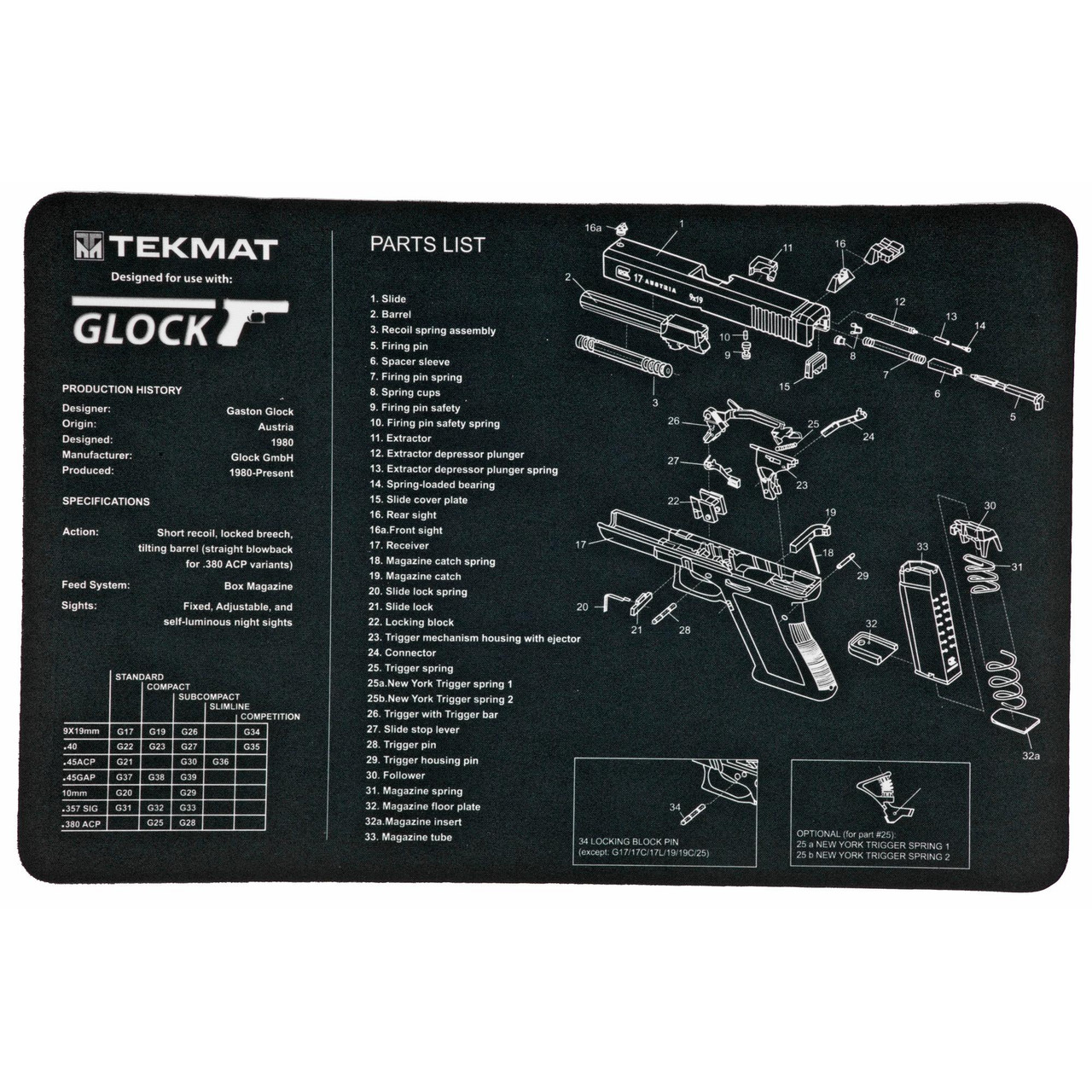 TekMat TEK-R17-GLOCK, detailed exploded view of Glock firearm parts and diagram for parts replacement and maintenance.
