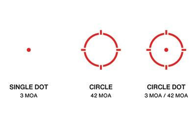 EOTECH EFLX CE Tactical Red Dot Sight, close-up image showing multi-reticle system options including single dot, circle, and circle dot, with associated MOA details.