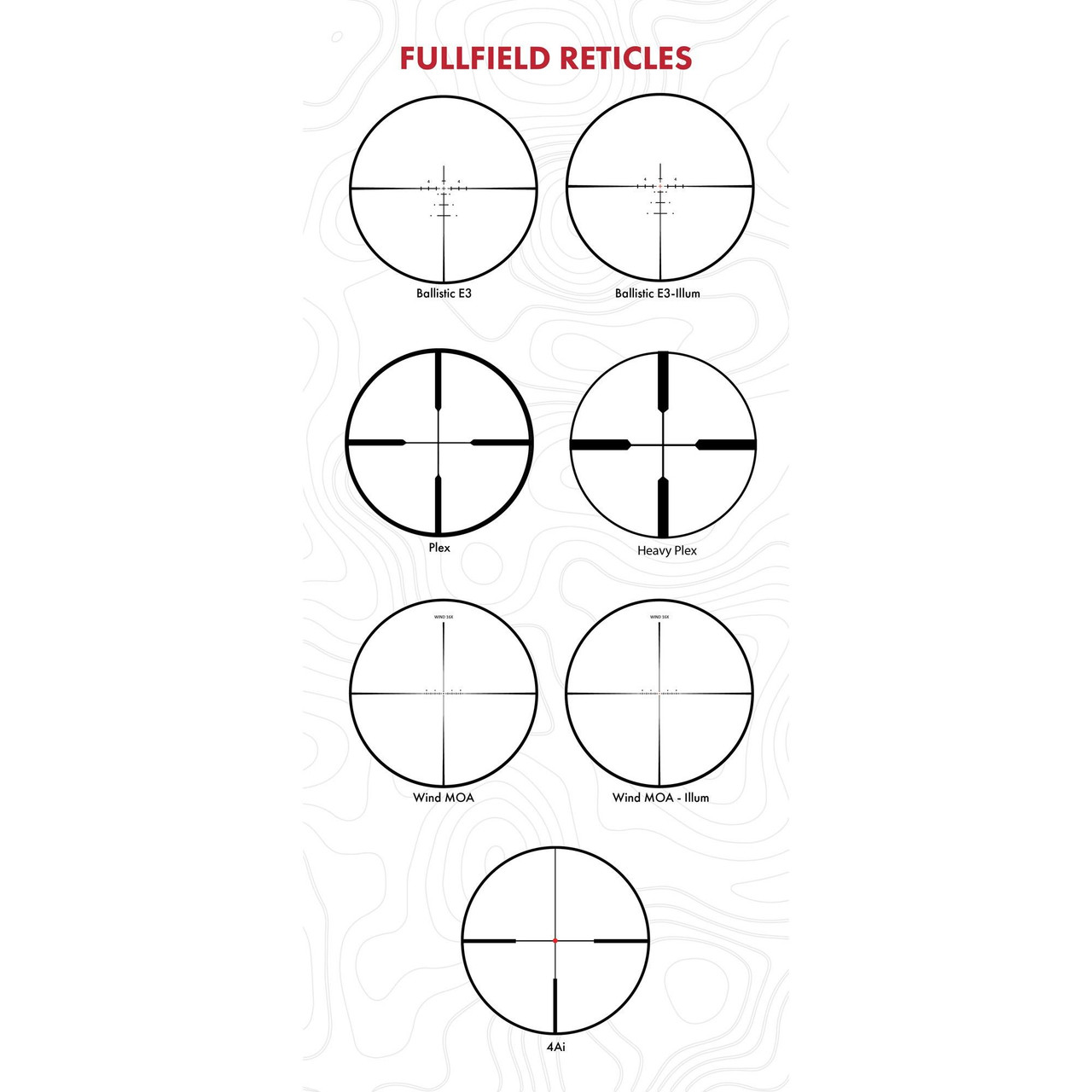 Burris Optics Fullfield 2-8x35mm Plex Black Riflescope - Precision performance image showing different reticle styles including Plex, Heavy Plex, Wind MOA, Wind MOA-Illum, and 4Ai for hunting and shooting accuracy.