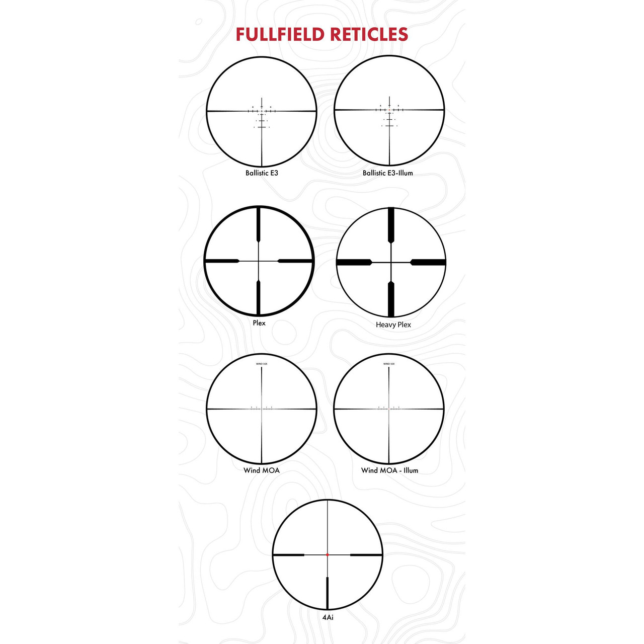 Burris Optics BURRIS FULLFIELD 4-16X50MM PA AE, image showing different reticle options including Fullfield Reticles like Ballistic E3, Illum, Plex, Heavy Plex, Wind MOA, Wind MOA - Illum, and 4Ai.