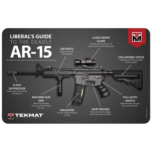 TekMat TEK-R17-AR15-MEDIA, educational infographic showing parts and features of an AR-15 rifle including the laser sniper scope, collapsible stock, full-auto switch, magazine, hair trigger, machine gun grip, flash suppressor, and air vents.