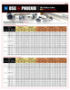 OSG_-_Chart_-_PHOENIX_PRC_Machining_Guide_MS_-_Vol_2_-_IA
