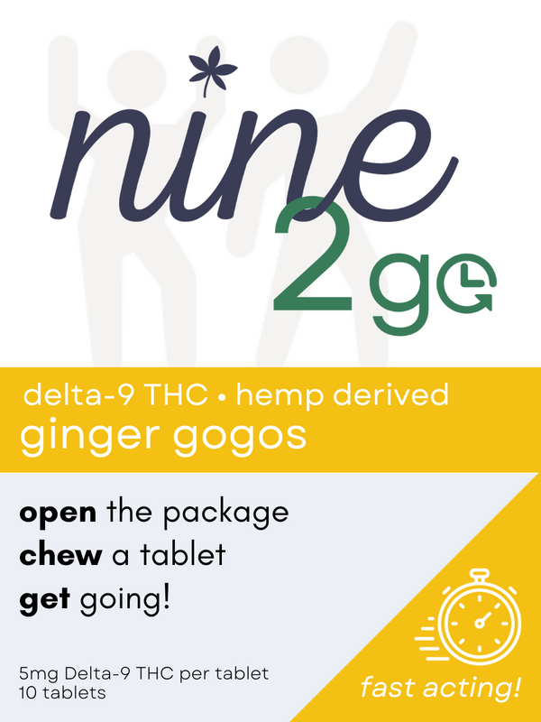 Nine2Go ginger gogos contain 5mg hemp derived delta 9 THC per serving.