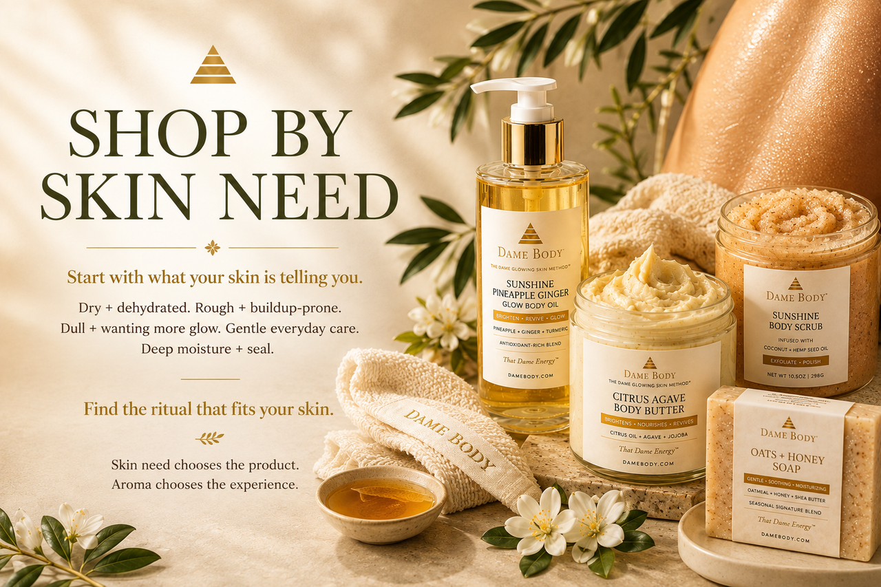 Shop By Skin Need
