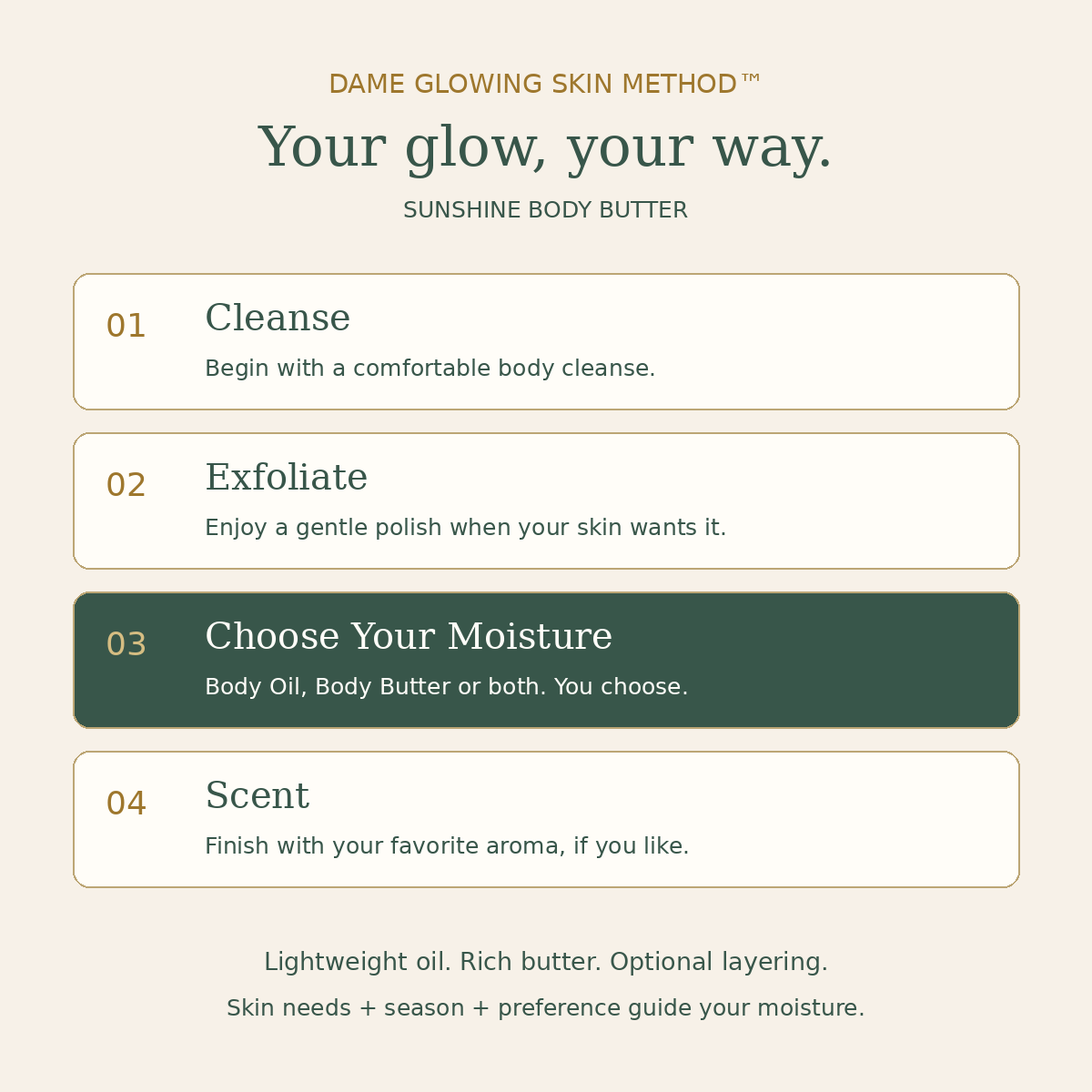 Sunshine in the Dame Glowing Skin Method: Cleanse, Exfoliate, choose Oil, Butter or both, then Scent.