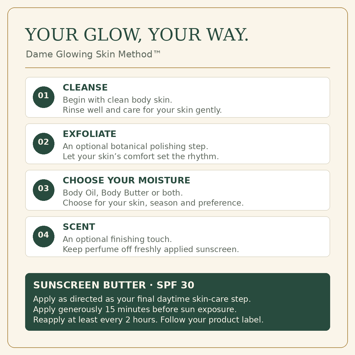 Cleanse, optional Exfoliate, choose Oil or Butter or both, optional Scent; Sunscreen Butter SPF 30 use and reapplication guidance