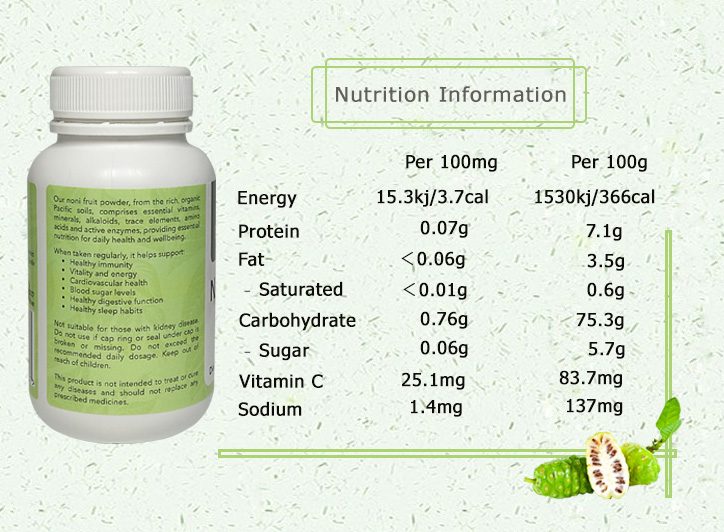 datohealth-noni-capsules-nutrition-information2.jpg