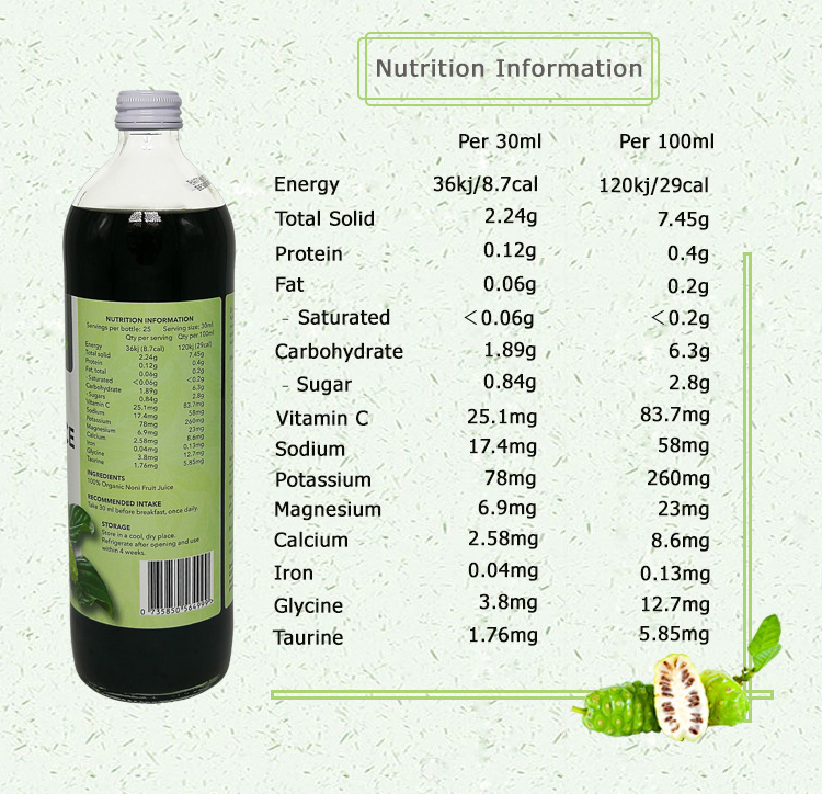 datohealth-noni-juice-nutrition-information2.jpg