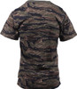 Tiger Stripe Camouflage