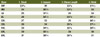size Chart Military Flight Suit Camo Work Coveralls Air Force Overalls Utility Jumpsuit