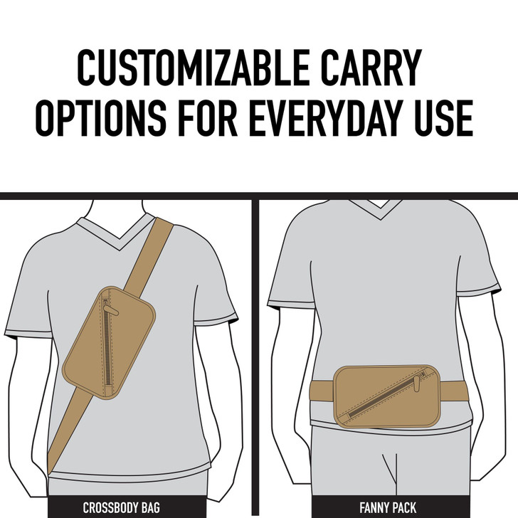 Crossbody Day Bag or Fanny Pack Ultimate Mini Every Work Travel Belt Bag 2L