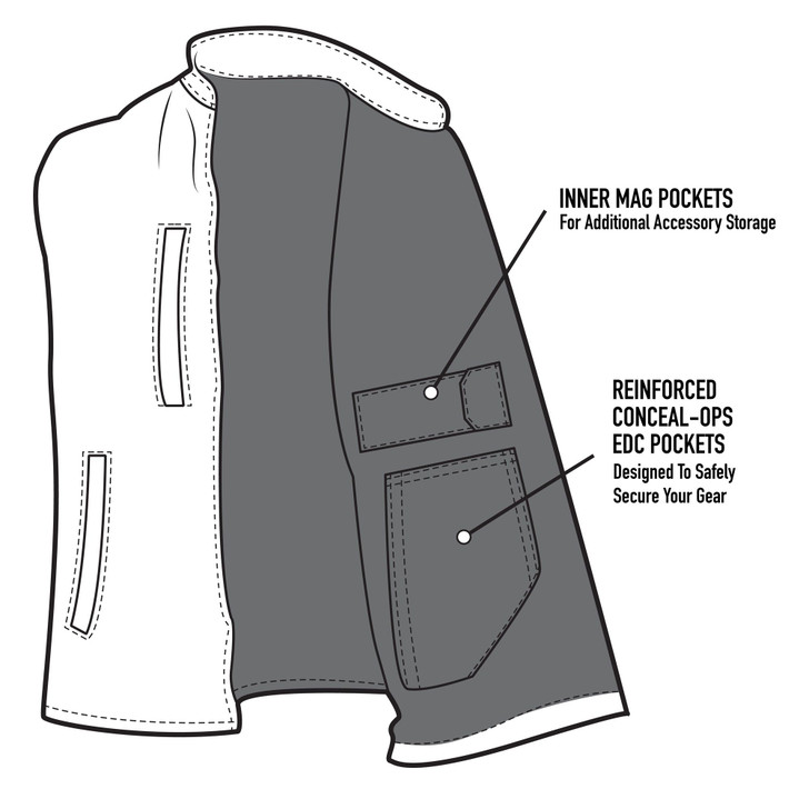 Conceal-Ops V2 Soft Shell Vest–Waterproof Tactical Vest For Duty and Casual Wear