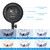 Kshioe 135W Photo Studio Photography 3 SoftBox LED Light Stand Continuous Lighting Kit Diffuser