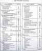1995 GeoTracker Service Manual Table of Contents